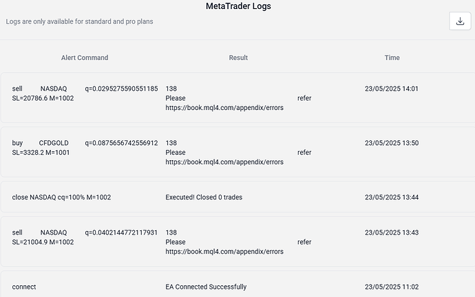 2025-05-23 14_06_14-TradingView To Anywhere - Automate Your Alerts - Vivaldi