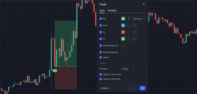 Indicator With TP and SL values on the chart